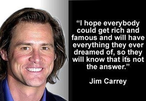 Dreams about Celebrities Inerpretation and Meaning